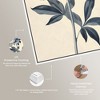 Art Remedy Delicate Blue Flower Minimalistic Botanical and Floral Art Prints Framed - 4 of 4