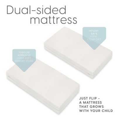 Milliard Dual Sided Memory Foam Crib and Toddler Mattress with Waterproof Cover