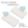 Milliard Memory Foam Dual Sided Crib and Toddler Bed Mattress with Polyester Cover - 3 of 4