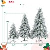 SEVOBAL Set of 3 Pre-Lit Christmas Tree Prelit Artificial Snow Flocked Pine Artificial Premium Holiday Decoration Home, Green, 33.5"*12"*11.5" - 3 of 4
