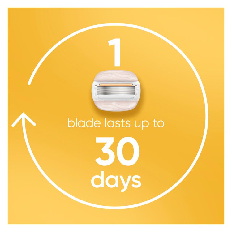 Venus MoistureGlide Women's Razor Blade Refills, 3 of 9