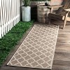 Nuloom Gina Lattice Indoor/Outdoor Area Rug - 2 of 4