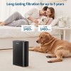 HEPA Air Purifiers for Home Large Room Cover 2400 Ft² with Air Quality Monitor 20dB Sleep Mode,6 Settings,black - 3 of 4