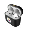 Keyscaper NFL AFC Teams Insignia AirPod Case Cover for AirPods 4 - 3 of 4