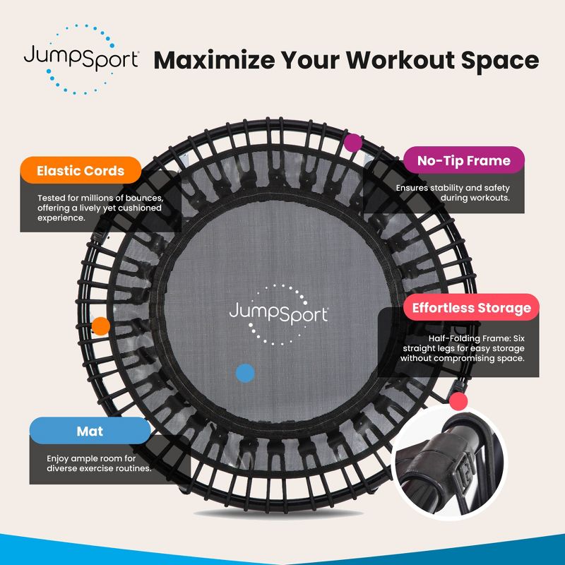 JumpSport 230F Folding Indoor Home Cardio Fitness Rebounder Durable Exercise Mini Trampoline with Premium Bungees, Workout DVD, and is Safe and Sturdy, 3 of 8