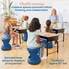 ECR4Kids Storage Wobble Stool5in Seat Height - 3 of 4