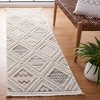 Urban URB202 Power Loomed Indoor Rugs - Safavieh - 2 of 4