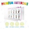 Merka 4 Pack Placemats for Kids, Non-Slip, Washable & Reusable Placemats, US Presidents, Famous People, Periodic Table, US Map - 2 of 4