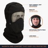 RefrigiWear Thermal Face Mask - Insulated, Breathable, Cold Weather Protection Balaclava - 3 of 4