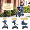 Convertible Baby Stroller, 2 in 1 Foldable Pushchair for Newborn, High Landscape Bassinet Pram, Adjustable Canopy, 5-Point Harness for Toddler - 2 of 4