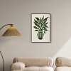 Art Remedy Green Vase II Minimalistic Botanical and Floral Art Prints Framed - 2 of 4