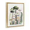 Stupell Industries Whimsical Green Mushrooms, 21" x 17" - 3 of 4