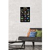 Trends International Pokémon - Moves Grid Framed Wall Poster Prints - 2 of 4
