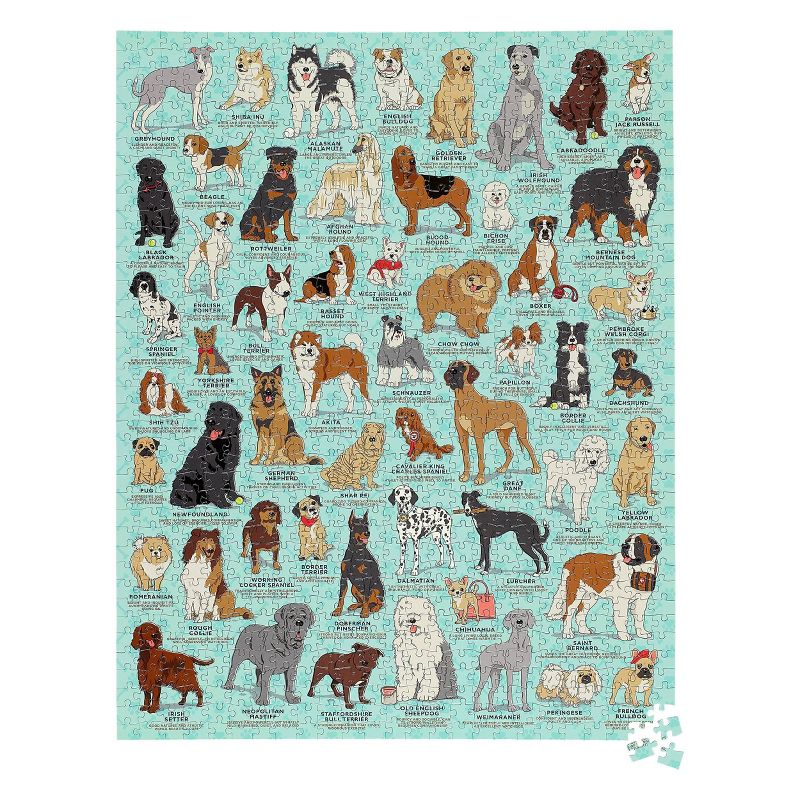 500pc Dog Lover&#39;s Jigsaw Puzzle, 3 of 4