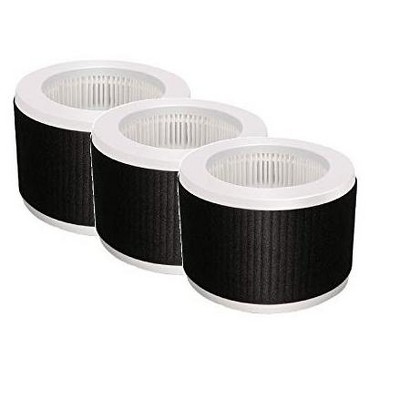 Nispira True HEPA Replacement Filter Compatible with KOIOS MOOKA EPI810 Air Cleaner Air Purifier. Removes Odor. 3 Stage Filtration. 3 Packs