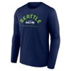 NFL Seattle Seahawks Men's Core Long Sleeve T-Shirt - 2 of 3