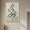 Art Remedy Eucalyptus Embroidery II Minimalistic Botanical and Floral Art Prints Framed - 2 of 4