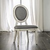 NicBex Set of 2 Upholstered Dining Chair with Cushion Seats Farmhouse Side Chair with Wood Frame - 2 of 4