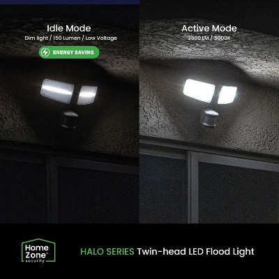 White Matte Aluminum Twin-Head LED Security Floodlight