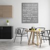 Stupell Industries Kitchen Rules Rustic Grey List Gallery Wrapped Canvas Wall Art - 2 of 3