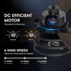 Siljoy 46-in Rustic Cage Ceiling Fan with Walnut or Black Color Blades Ceiling Fan With Lights- Remote Included ( 5-Blade Bulb not included) - 2 of 4