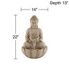 John Timberland Sitting Buddha Zen Outdoor Water Fountain with LED Light 22" for Yard Garden Patio Home Deck Porch Exterior Balcony Meditation - 4 of 4