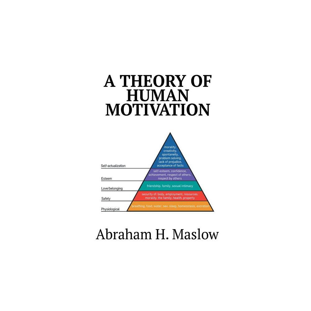 A Theory of Human Motivation