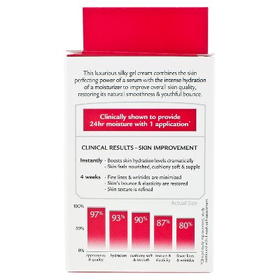 hada labo tokyo skin plumping gel cream 1.76 fl oz