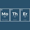 Men's Design By Humans Mother Periodic Table of Elements By BlackBerry55 Tank Top - 2 of 2