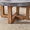 GlasFlength Round Coffee Table, Modern and Stylish Design, Suitable for Living Room, Patio, Bedroom, Gray, 31.4"*31.4"*15.7" - 4 of 4