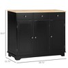NicBex 3 Drawer Kitchen Island Cart with 2 Cabinets,Kitchen Island with Solid Wood Countertop,Modern Kitchen Table,Island Table for Kitchen - 3 of 4