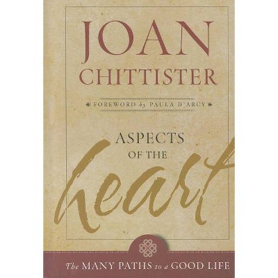 Aspects of the Heart - by  Joan Chittister (Hardcover)