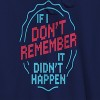 Rerun Island Men's If I Dont Remember Long Sleeve Graphic Cotton Sweatshirt Hoodie - 2 of 4