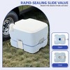 2.64 Gallon Outdoor Portable Camping Toilet, Porta Potty, RV Toilet with Flush Pump, Odor-Sealing Slide Valve, Light Blue - 2 of 4