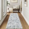 Machine Washable Area Rug Low Pile Vintage Printed Ultra-Thin Non Slip Rugs Stain Resistant Foldable Indoor Carpet for Living Room Bedroom - 2 of 4