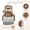 LOVEVOOK Diaper Bag Backpack, Baby Travel Bags for Boys & Girl - 3 of 3