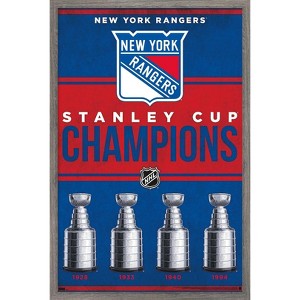 Trends International NHL New York Rangers - Champions 23 Framed Wall Poster Prints - 1 of 4