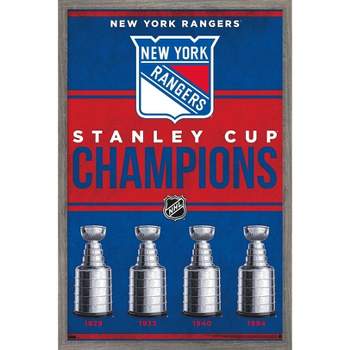 NHL New York Rangers - Alexis Lafrenière 20 Wall Poster, 14.725 x 22.375,  Framed 