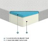 Vynxaria 6" Firm Gel-Infused Memory Foam Mattress - Sustainable Comfort in a Box - 2 of 4