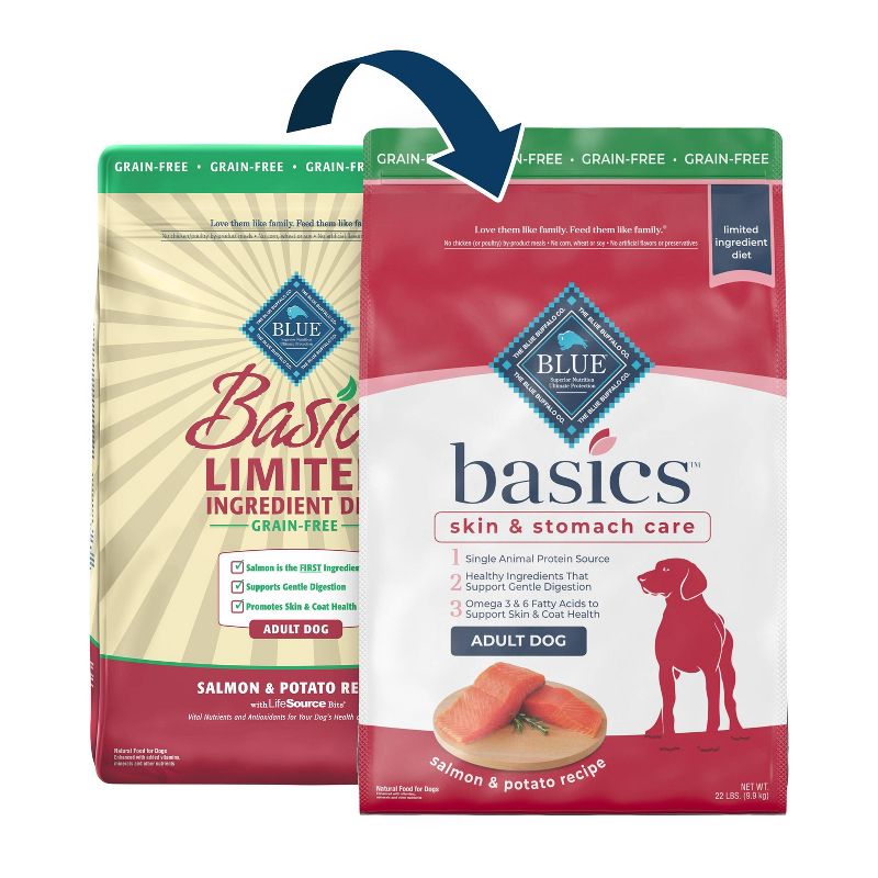 Blue Buffalo Basics Limited Ingredient Diet Grain Free Salmon & Potato Recipe Adult Dry Dog Food, 3 of 13