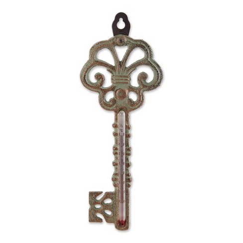 The Keys To Your Castle, and Your Backdoor, Front door and Side