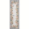 Washable Rugs, Living Room Rug, Non-Slip Soft Floral Rugs for Bedroom, Botanical Area Rug Carpet for Dining Room Guest Room - 4 of 4