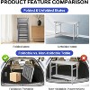 Stainless Steel Folding Table, Commercial Work Table w/Lockable Casters & Undershelf - 4 of 4