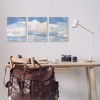 Stupell Industries Sky Blue Cloud Scape Traditional Nature Painting - 2 of 3