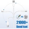 USB C to C cable, USB-C PD cable 6ft , 60W PD USB C cable, Type C Cord for iPhone 16/15, iPad Pro/Air, MacBook Pro/Air, Samsung Galaxy - 4 of 4
