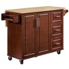 Ridstar 35.5 in. H Brown Kitchen and Dining Cabinets with 3 Drawers & Towel Rack - 2 of 4