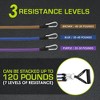 Xtreme Power Resistance Bands Set - 3 of 4