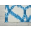 Waverly Sun N' Shade Ikat Indoor/outdoor Area Rug - 3 of 4