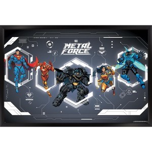 Trends International DC Comics: Metal Force - Group Framed Wall Poster Prints - 1 of 4