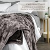 Luxury Faux Fur Blanket by Bare Home - 3 of 4